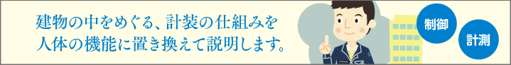 建物の中をめぐる、計装の仕組みを 人体の機能に置き換えて説明します。